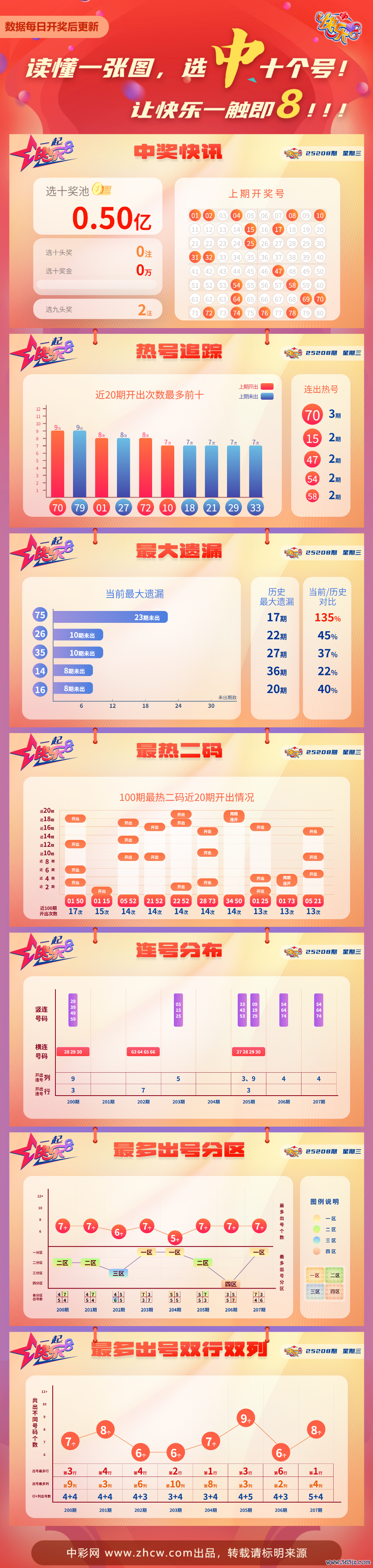 6dbcc511-3308-472e-aee9-01f529e882de