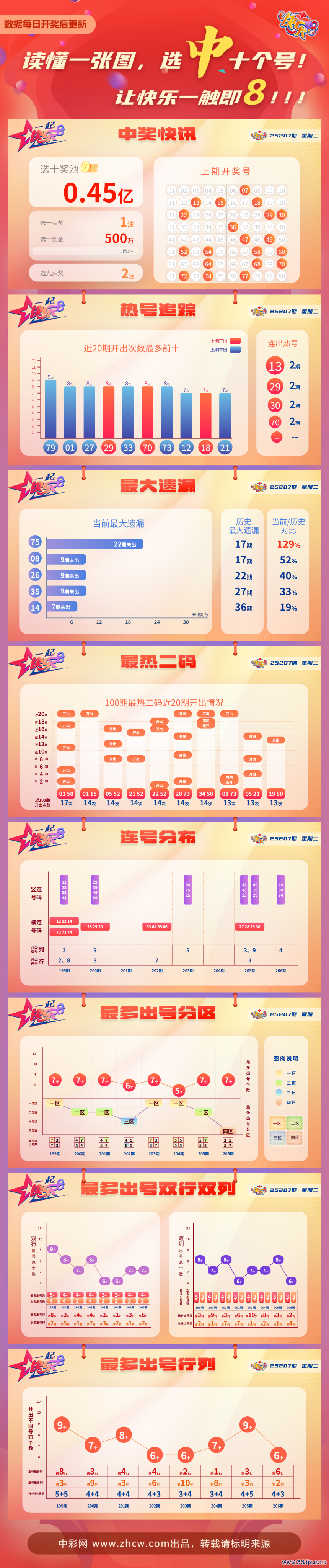 50555f09-e127-4501-8b60-b876b4f93ce0